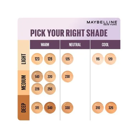 Maybelline New York Super Stay Lumi Foundation (115) image 1