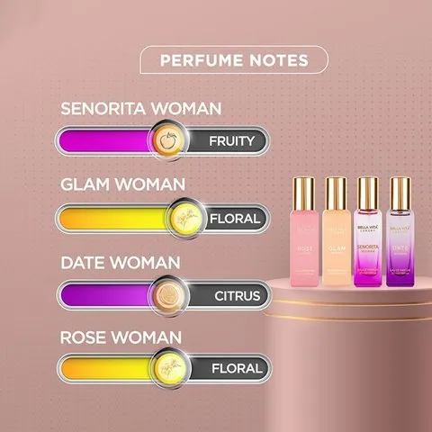 Bella Vita Organic Women's Luxury Perfume Gift Set image 9