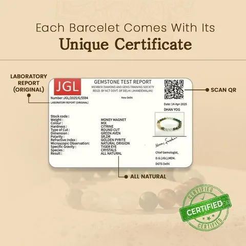 Astroyogi Dhan Yog Elasticated Bracelet (Multicolour) image 2