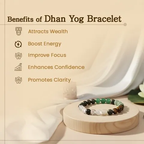 Astroyogi Dhan Yog Elasticated Bracelet (Multicolour) image 5