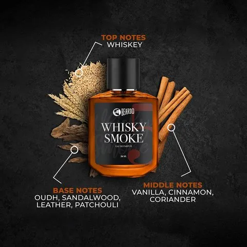 Beardo Long Lasting Perfume for Men EDP (Whisky Smoke) image 4