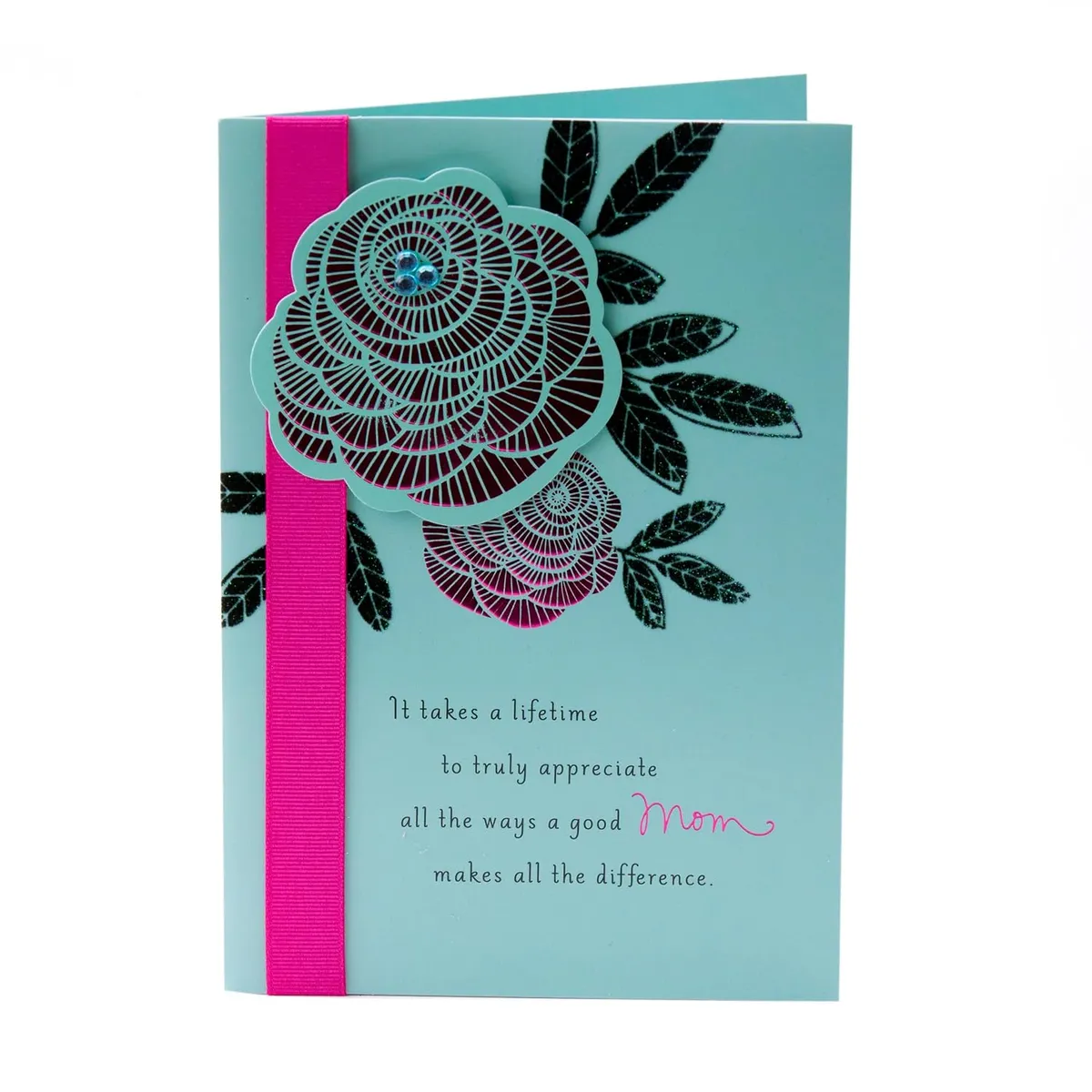 Hallmark Birthday Greeting Card to Mother (Pink and Blue Flowers)